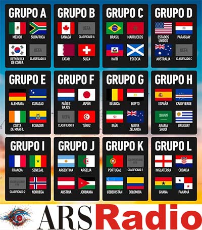 grupos1