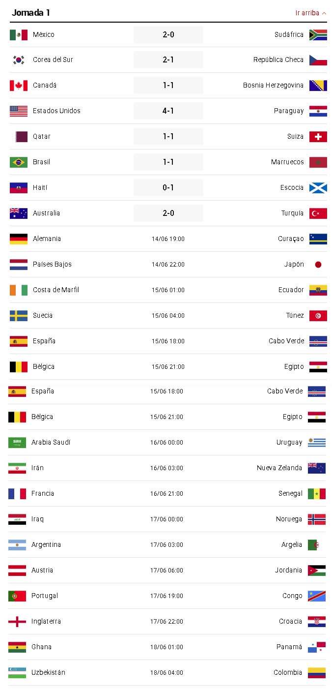 jornada 1 completa