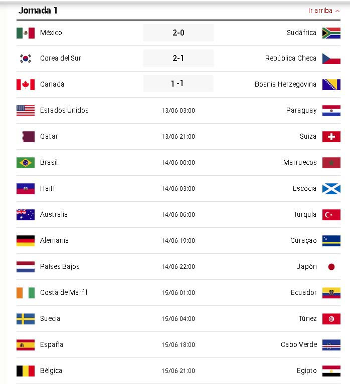 jornada11