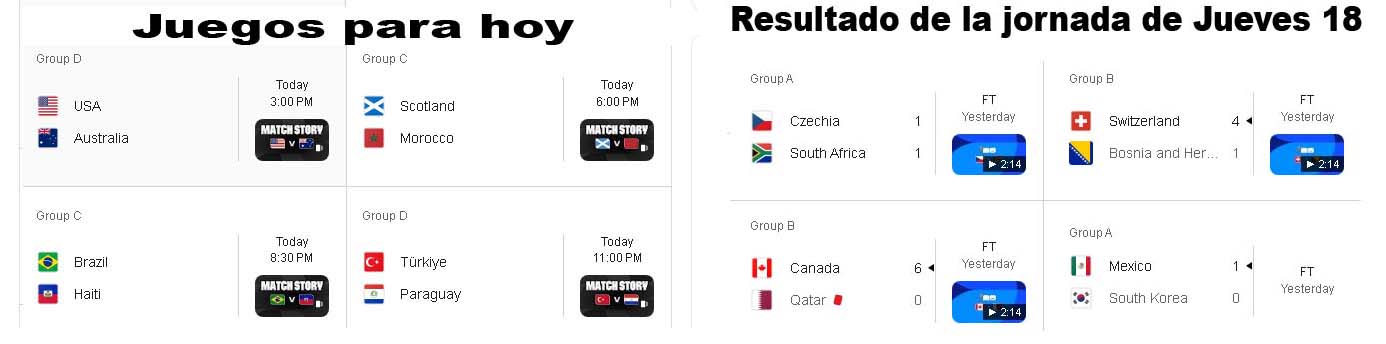 resultados y juegos